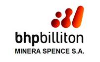 BHP